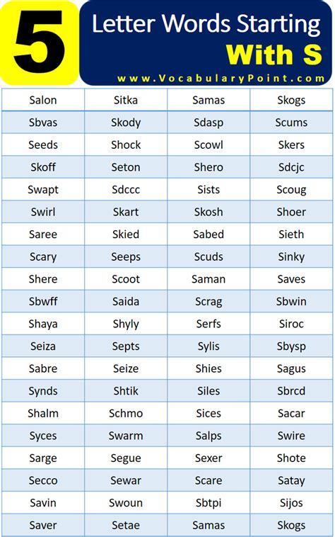 5 Letter Words Starting with S .